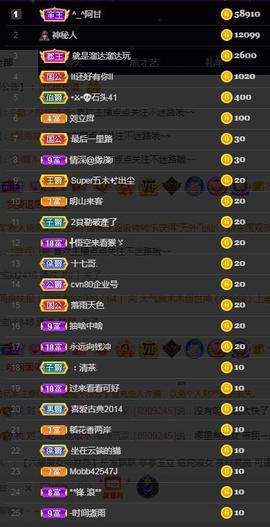 一字马~依棠主播照片