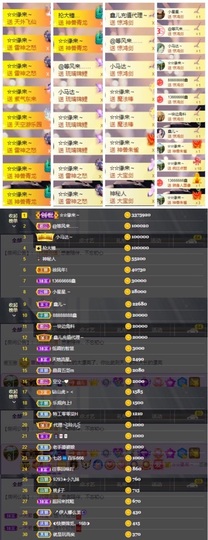 鑫儿～主播照片