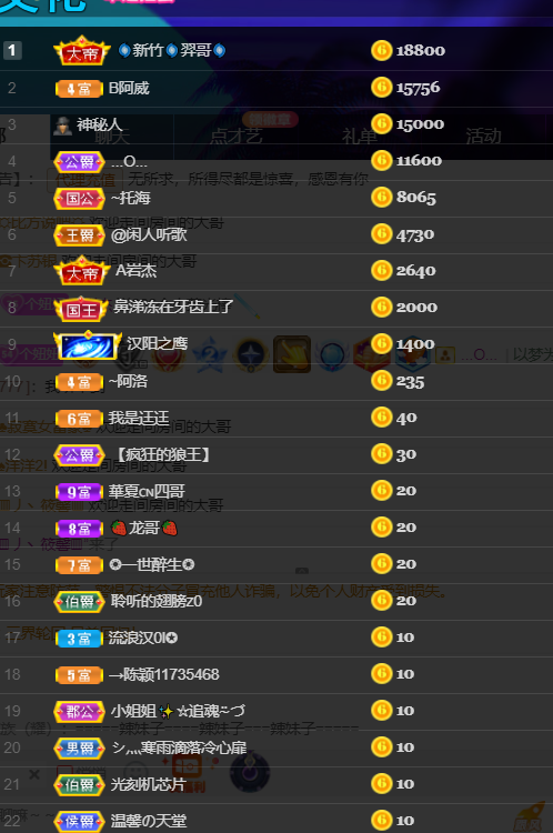 聆听~福妞儿的图片