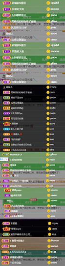 偌璃啊！主播照片