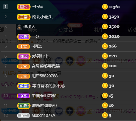 聆听~福妞儿的图片