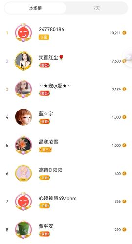 阳阳💕晚上见主播照片