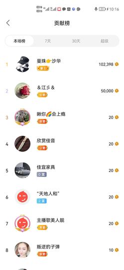 超娃户外白鹤滩水电站主播照片