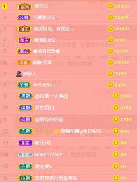 沁馨ღ求百元榜主播照片