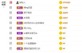 心中无结。。主播照片