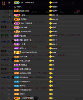 窦窦，家里有事休息了主播照片