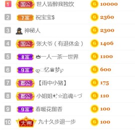 保护我方小北主播照片