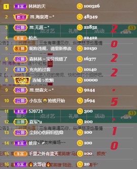ℳ.休～*主播照片