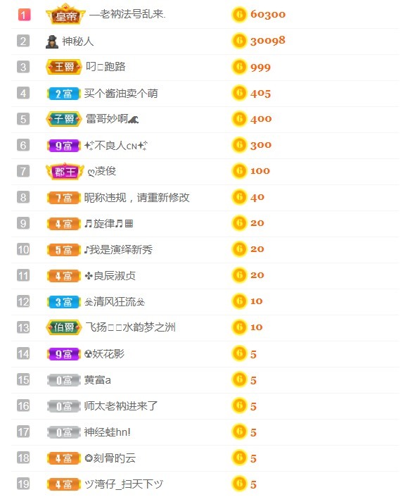 小蛋挞休～的图片