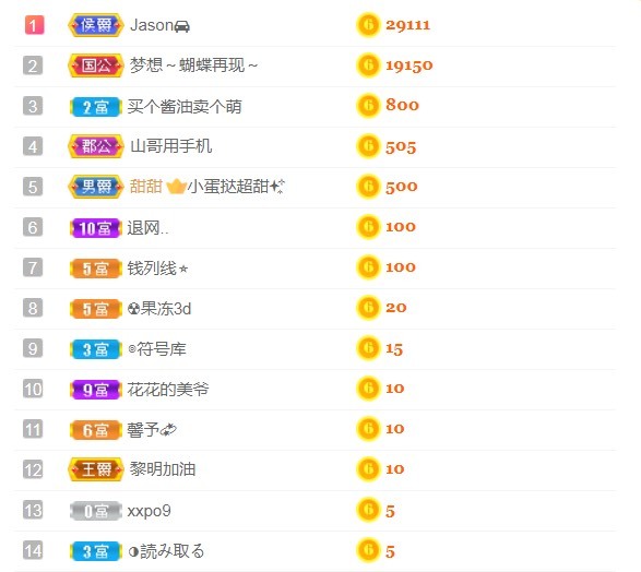 小蛋挞休～的图片