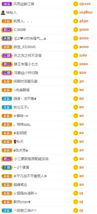 優(yōu)優(yōu)@有緣相惜的主播照片