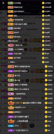 嘉瀚苏静好今晚七点播主播照片