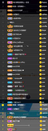休....的图片