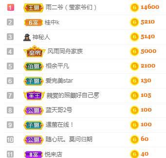 冰凌吖~的图片