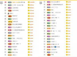 筱一✿．晚上见主播照片