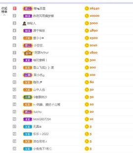 心中无结。。主播照片