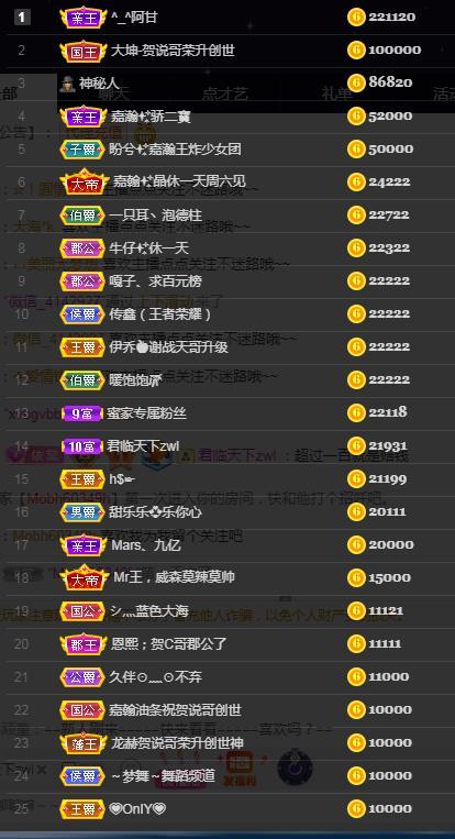 一字马~依棠的图片
