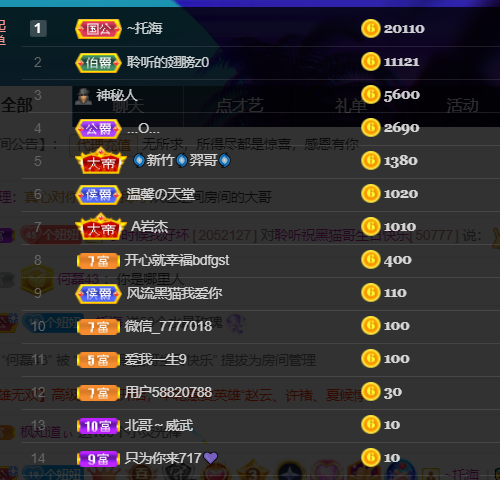 聆听~福妞儿的图片