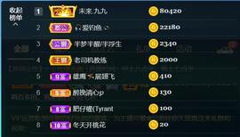 九公主99主播照片