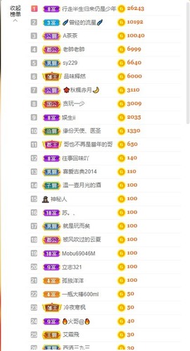 大钰儿❤在西双版纳主播照片
