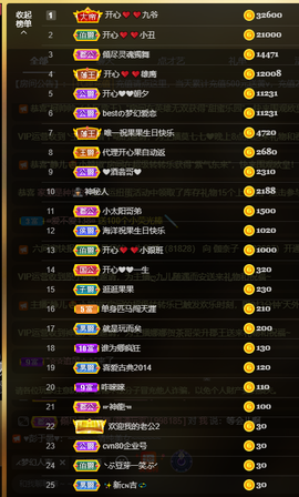 开心❤️❤️果主播照片