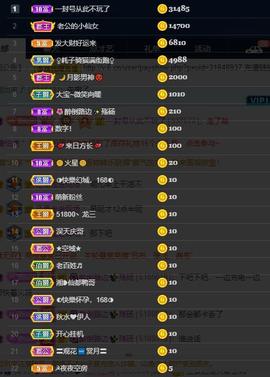 28888丶龙三主播照片