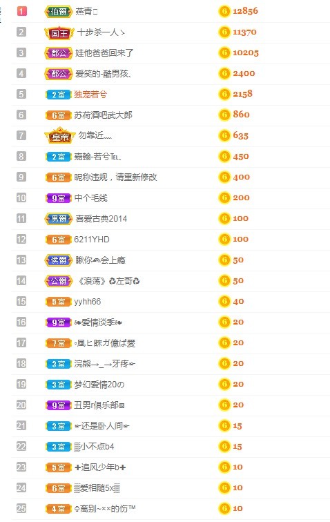 若兮-身体不好休养中主播照片