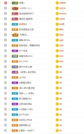 若兮-身体不好休养中主播照片
