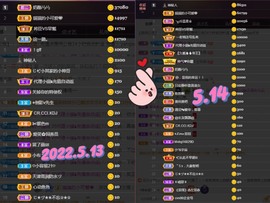 77@7的图片