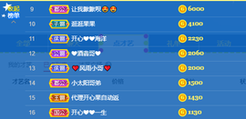 开心❤️❤️果主播照片