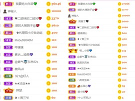 萌小喵❤️的图片