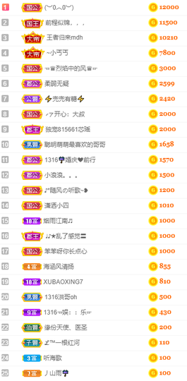 1316梦梦求陪伴主播照片