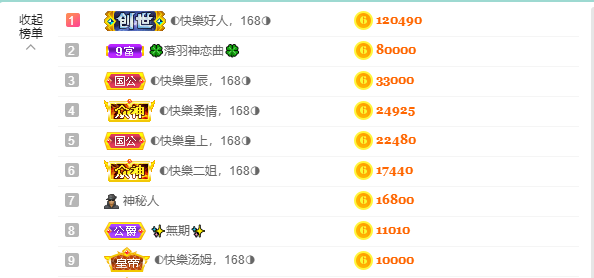 ◐惠主，2388◑的图片
