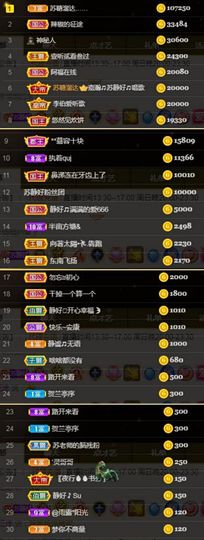 嘉瀚苏静好♬周日休息主播照片