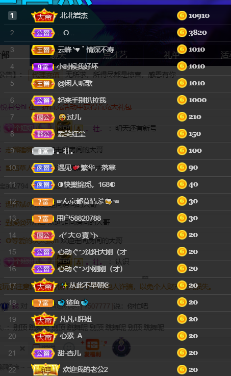 聆听~福妞儿的图片