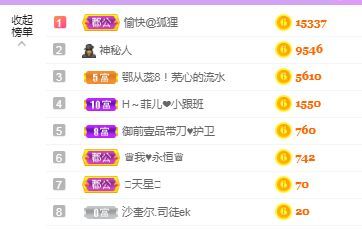菲儿♥好运来🌈的图片