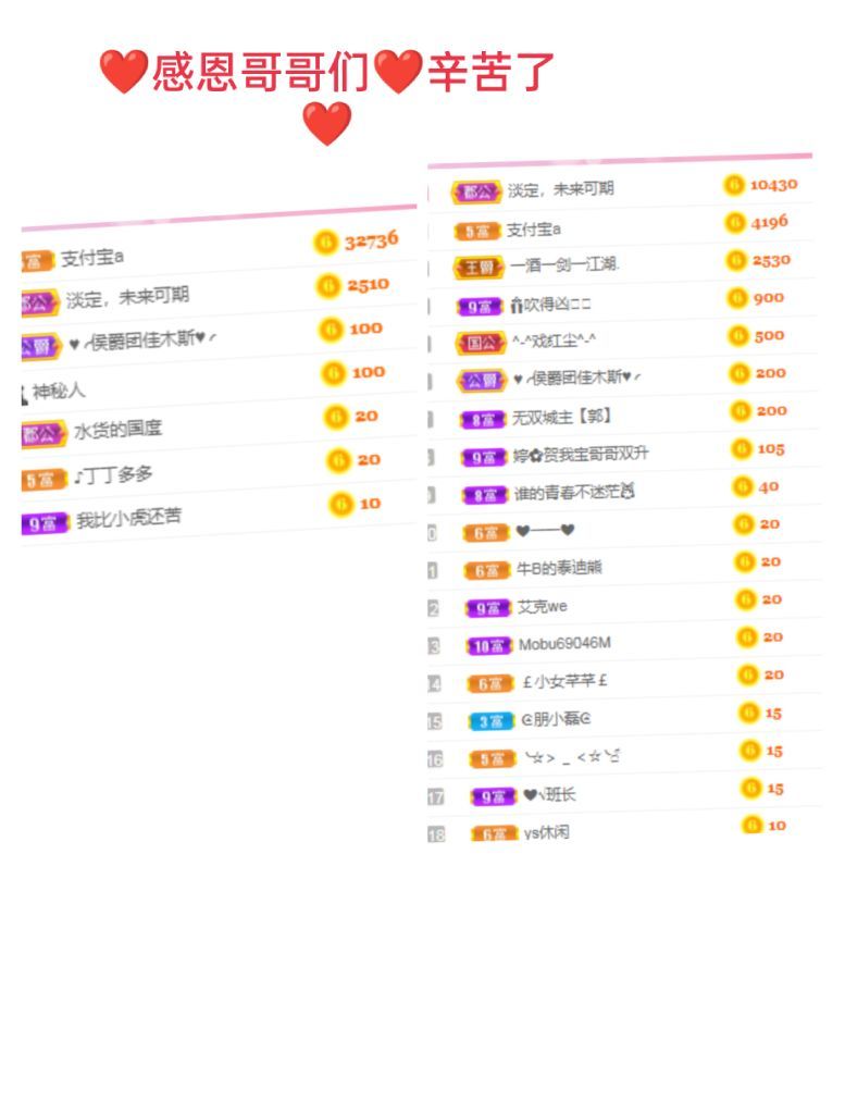 婷婷💕感恩有你陪伴的图片