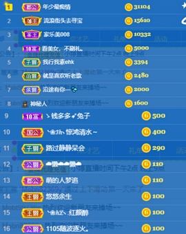 小婷🎤烟嗓☆づ的图片