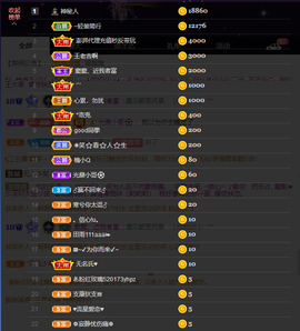 窦窦，家里有事休息了主播照片