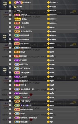 鑫儿～主播照片