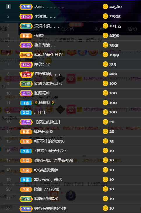 聆听~福妞儿的图片