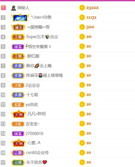 安琪同学的图片