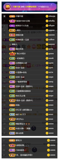芯瑶❤️爱唱歌～主播照片