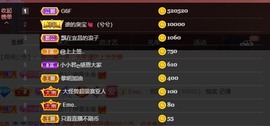 小小君ღ主播照片
