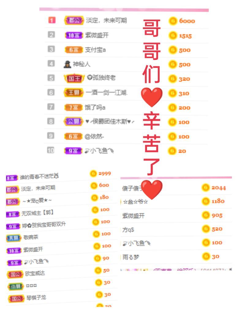 婷婷💕感恩有你陪伴的图片
