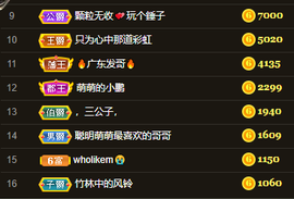 1316梦梦求陪伴主播照片
