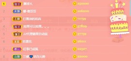 呆呆娜♥♥唱歌呐主播照片