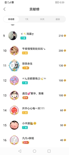 小谢农村田园生活主播照片