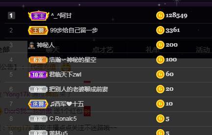 一字马~依棠的图片