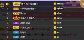 🐯双双🍀主播照片